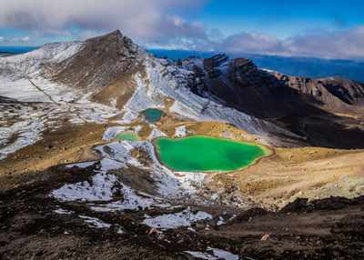 Tongariro Alpine Crossing